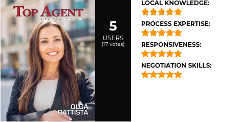 Olga Battista Reviews
