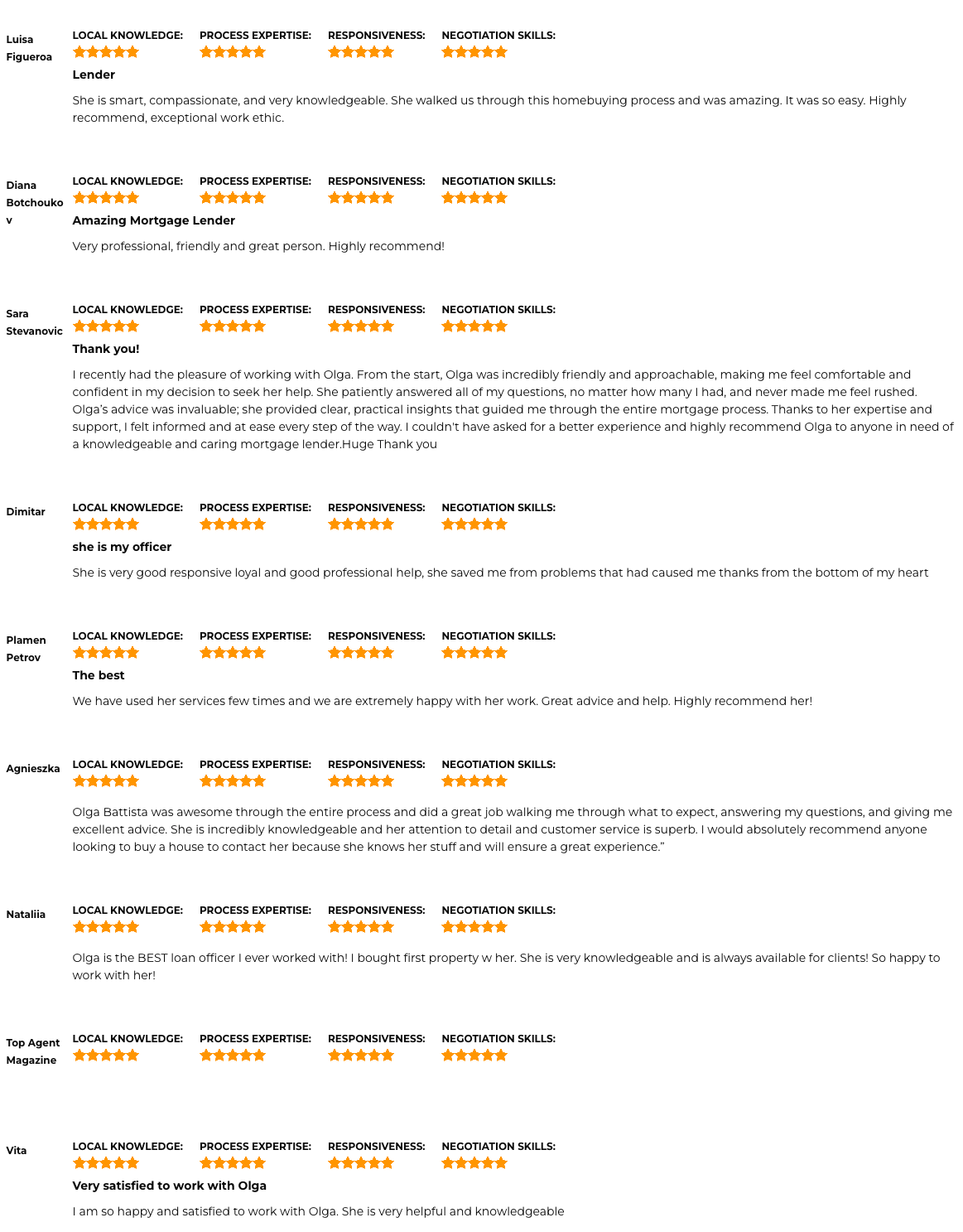 Olga Battista Testimonials