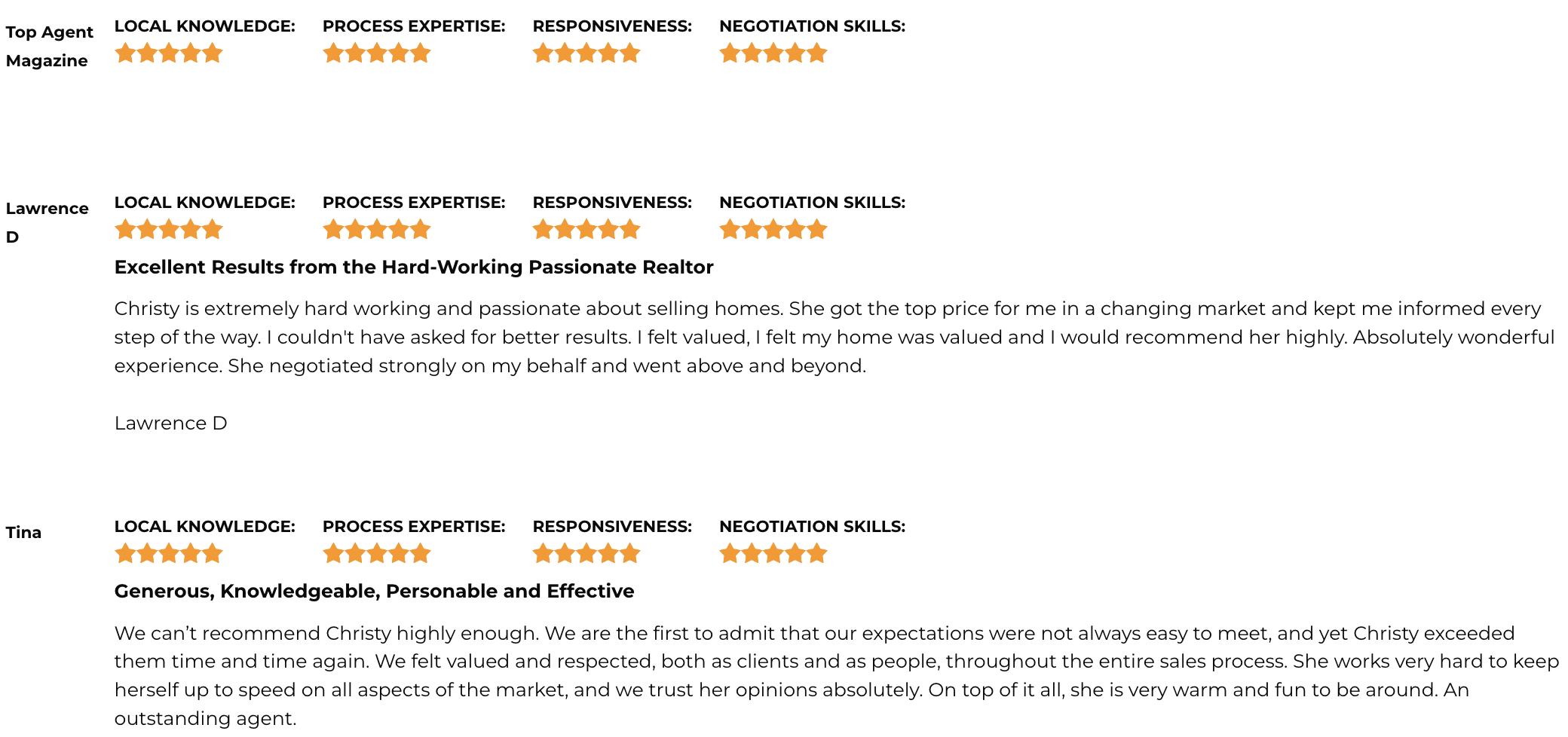Top Real Estate Agent in Testimonials