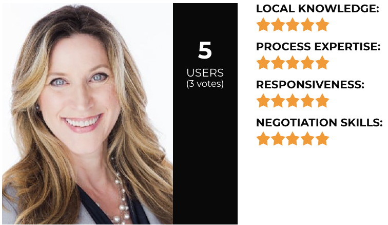 Top Real Estate Agent in Canada Christy Laniado Reviews