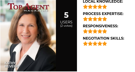 Top Real Estate Agent in Illinois Kathy McVeigh Reviews