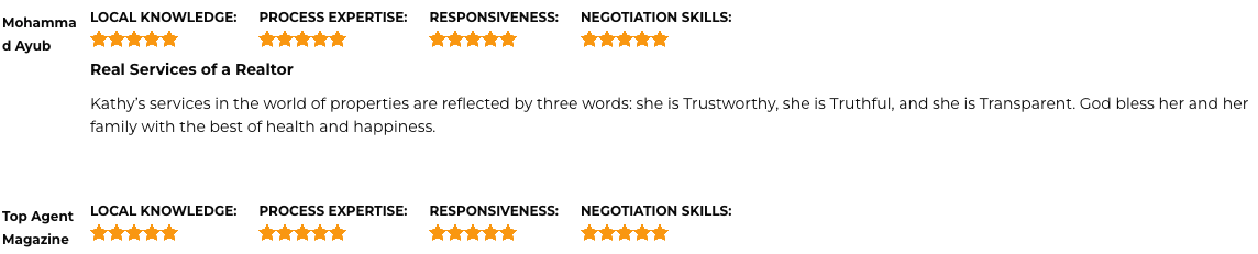 Top Real Estate Agent in Illinois Kathy McVeigh Testimonials