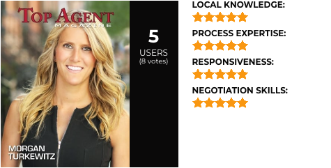 New York Morgan Turkewitz Reviews