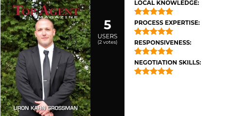 Pennsylvania Liron Kahn Grossman Reviews