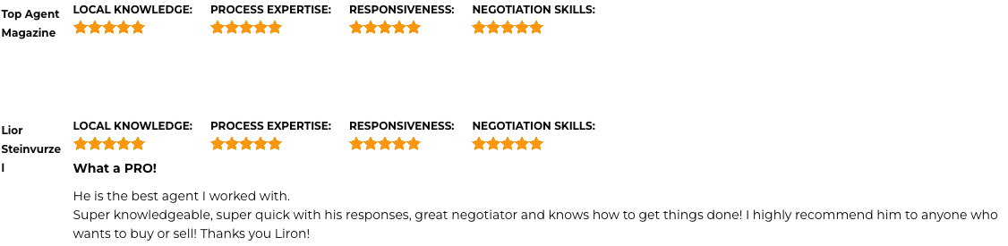 Pennsylvania Liron Kahn Grossman Testimonials