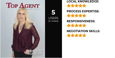 Ohio Nicolette Kuebeler Reviews
