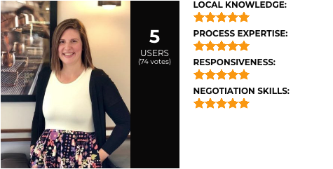 Pam Sessions Reviews