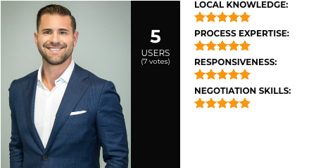 Travis Hitt Reviews