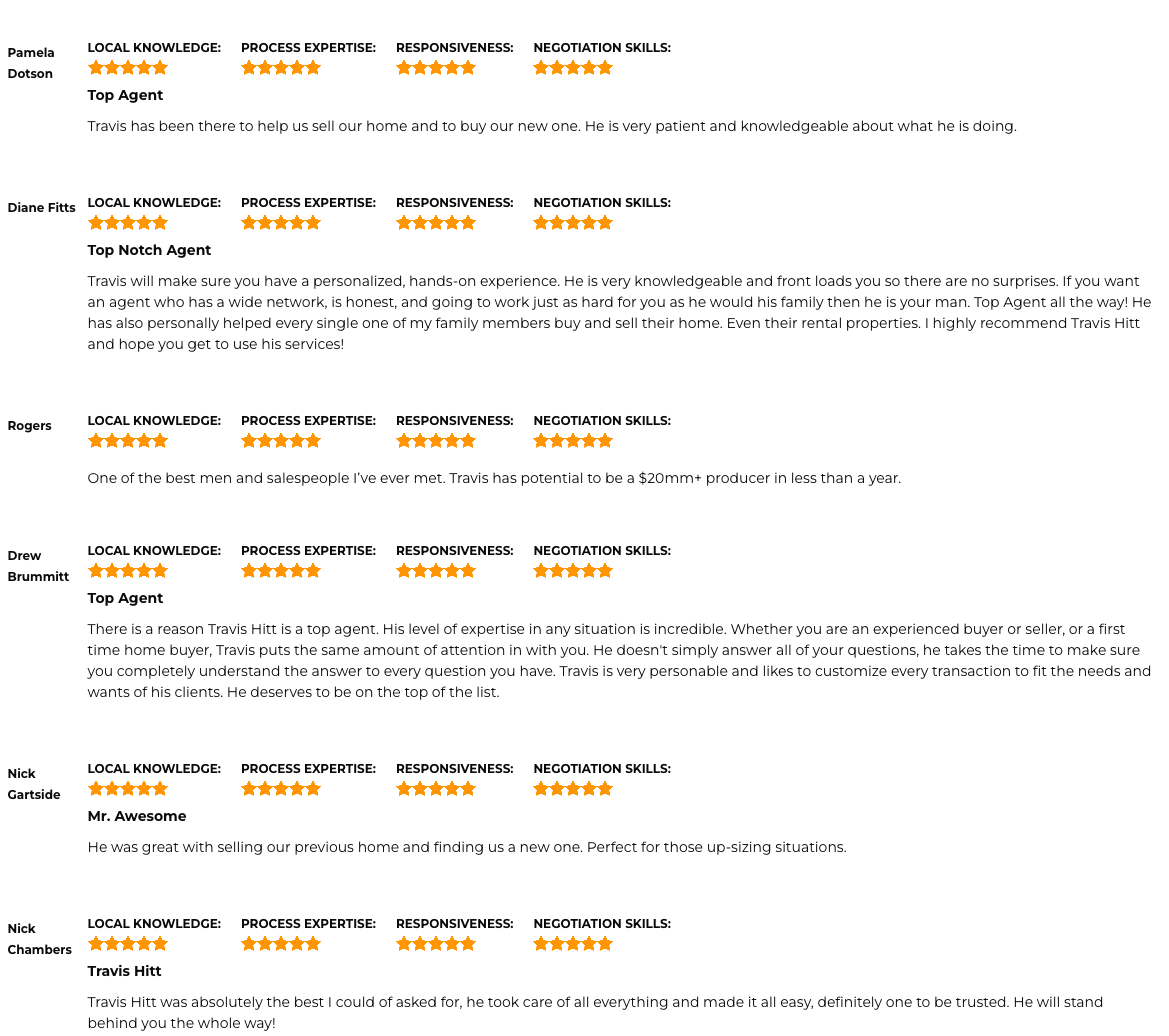 Travis Hitt Testimonials