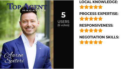 Contact Aaron Spiteri, Top Real Estate Agent in Minnesota Reviews