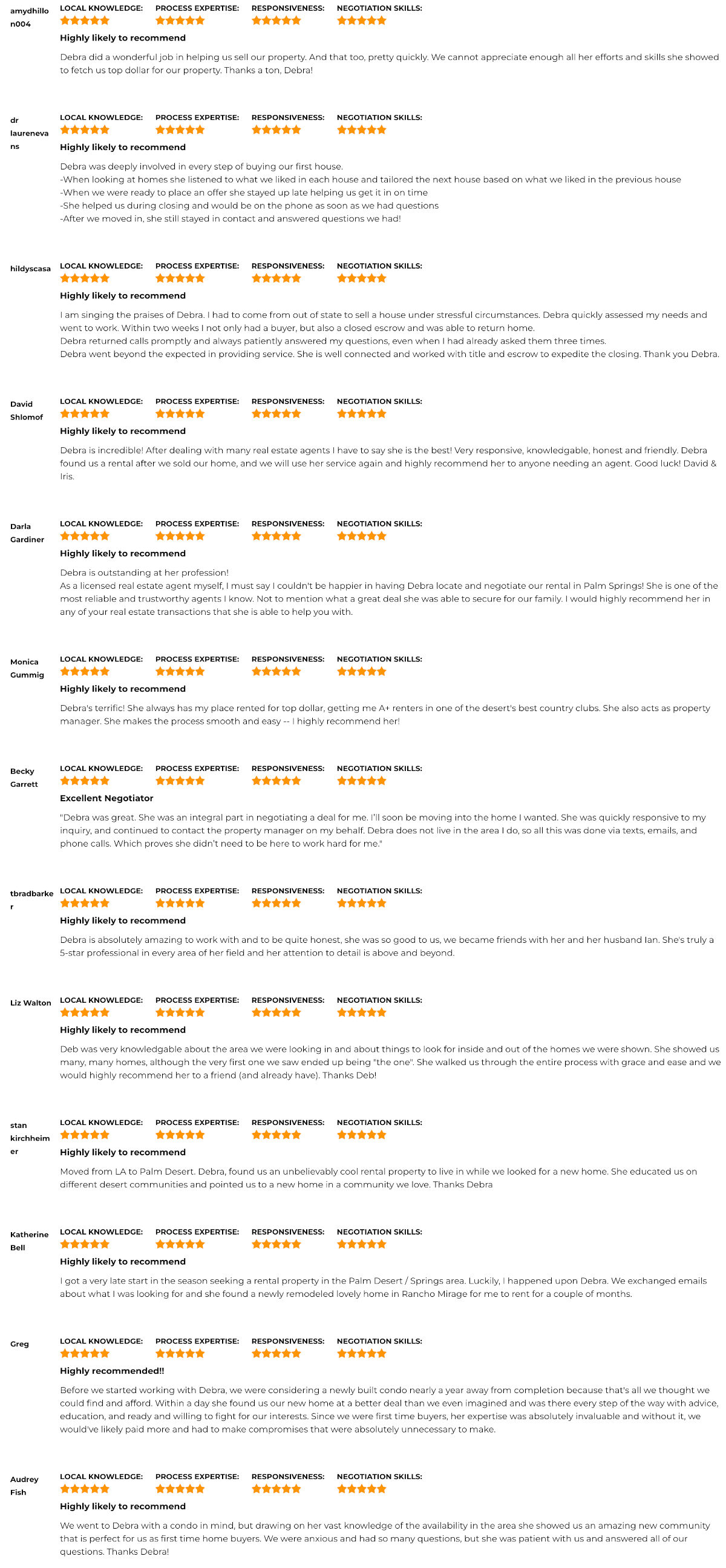 Top Real Estate Agent in California Debra O'Neill Testimonial