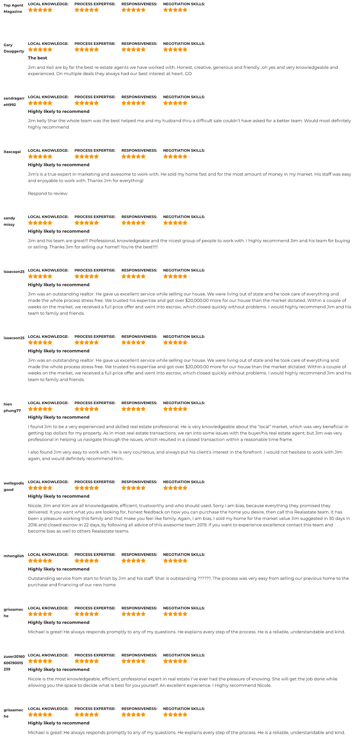 Top Real Estate Agent in California Jim Holbrook Testimonials