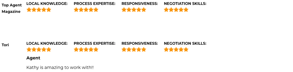 Kathy May-Martin Testimonials