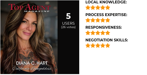 DIANA C. HART Reviews