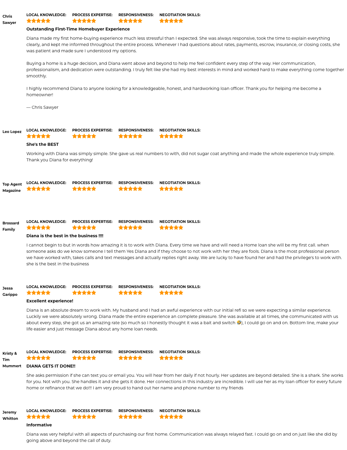 DIANA C. HART Testimonial