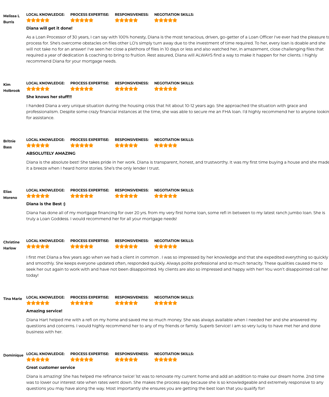DIANA C. HART Testimonial 4