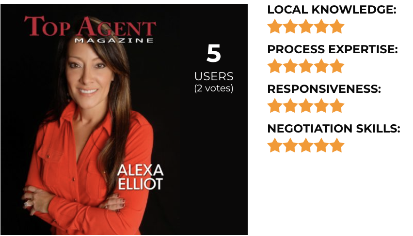 Top Real Estate Agent in Colorado Alexa Elliot Reviews