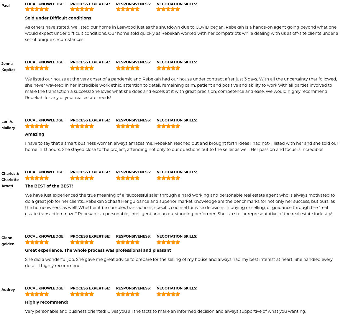Top Real Estate Agent in Kansas Rebekah Schaff Testimonials