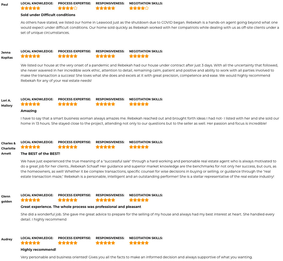 Top Real Estate Agent in Kansas Rebekah Schaff Testimonials