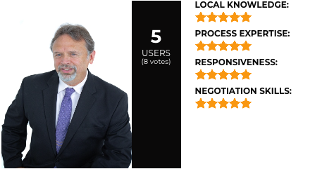 Top Real Estate Agent in Minnesota Dan McNellis Reviews
