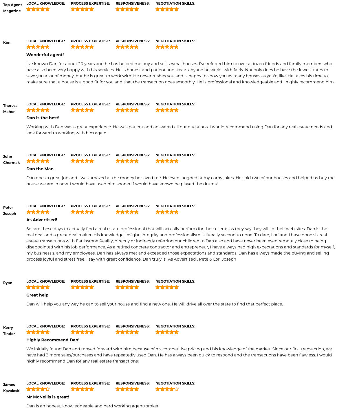 Top Real Estate Agent in Minnesota Dan McNellis