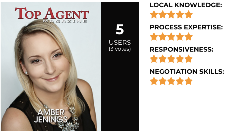 Amber Jenings Helps Home Buyers Find the Perfect Ontario Property Reviews