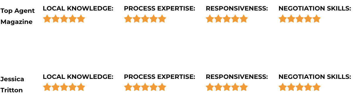 Amber Jenings Testimonials