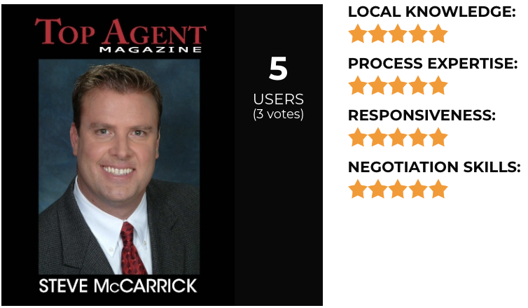 Steve McCarrick – Saratoga Real Estate Agent Reviews
