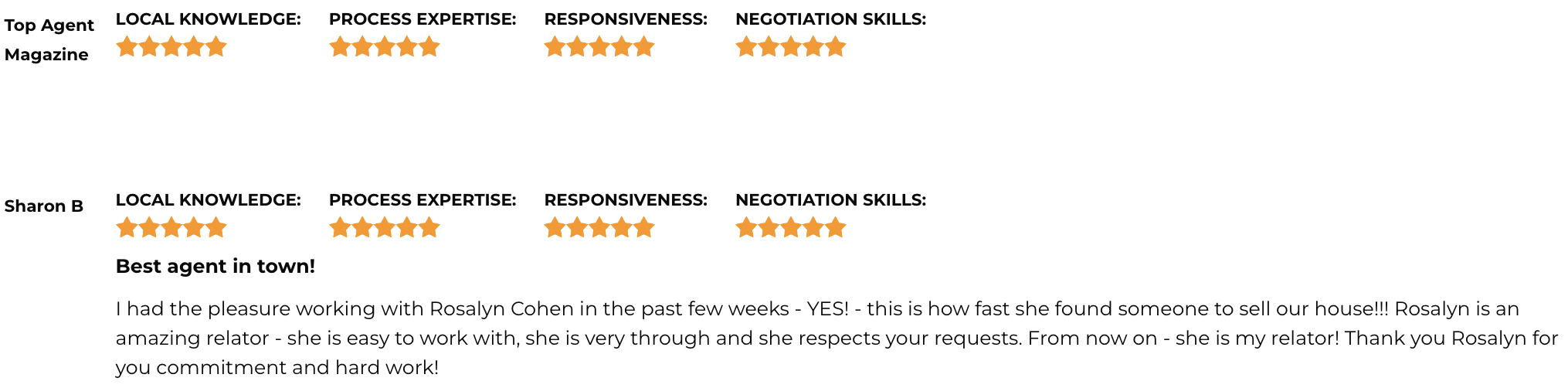 Top Real Estate Agent in California Rosalyne Cohen Testimonials