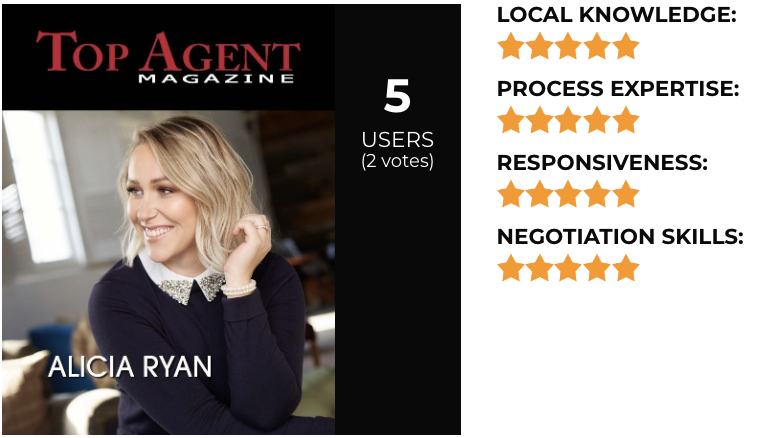 Top Real Estate Agent in Canada Alicia Ryan Reviews