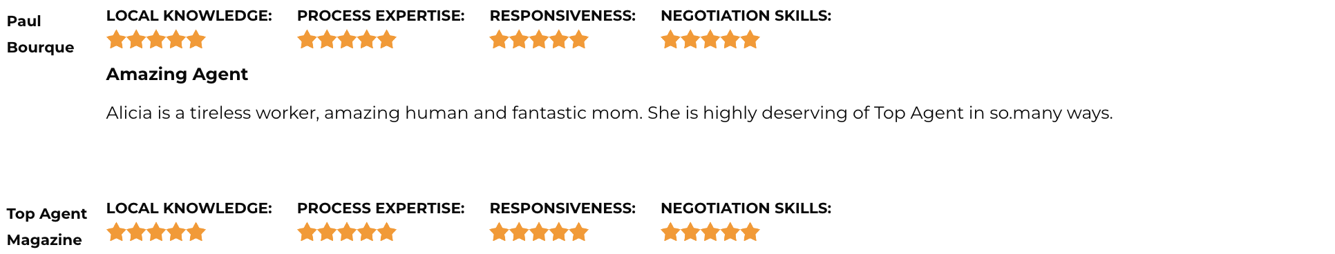 Top Real Estate Agent in Canada Alicia Ryan Testimonials