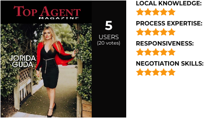 Top Real Estate Agent in Florida Jorida Guda Reviews