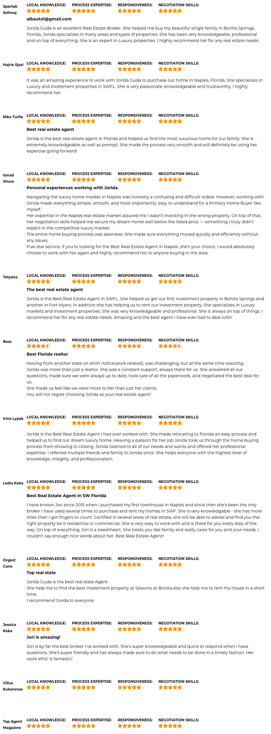 Top Real Estate Agent in Florida Jorida Guda Testimonial 2