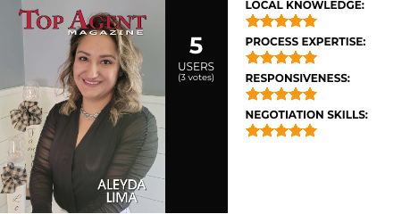 Top Real Estate Agent in Illinois Aleyda Lima Reviews