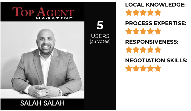 Top Real Estate Agent in California Salah Salah Reviews