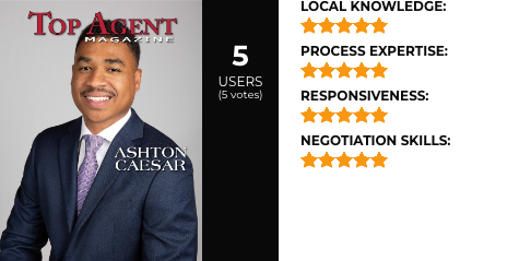 Ashton Caesar Reviews