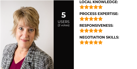 Chris Switzer Reviews