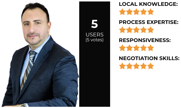 Top Real Estate Agent in Ontario Adel Sheikh Amin Reviews