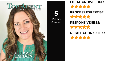 Melissa Landon Reviews