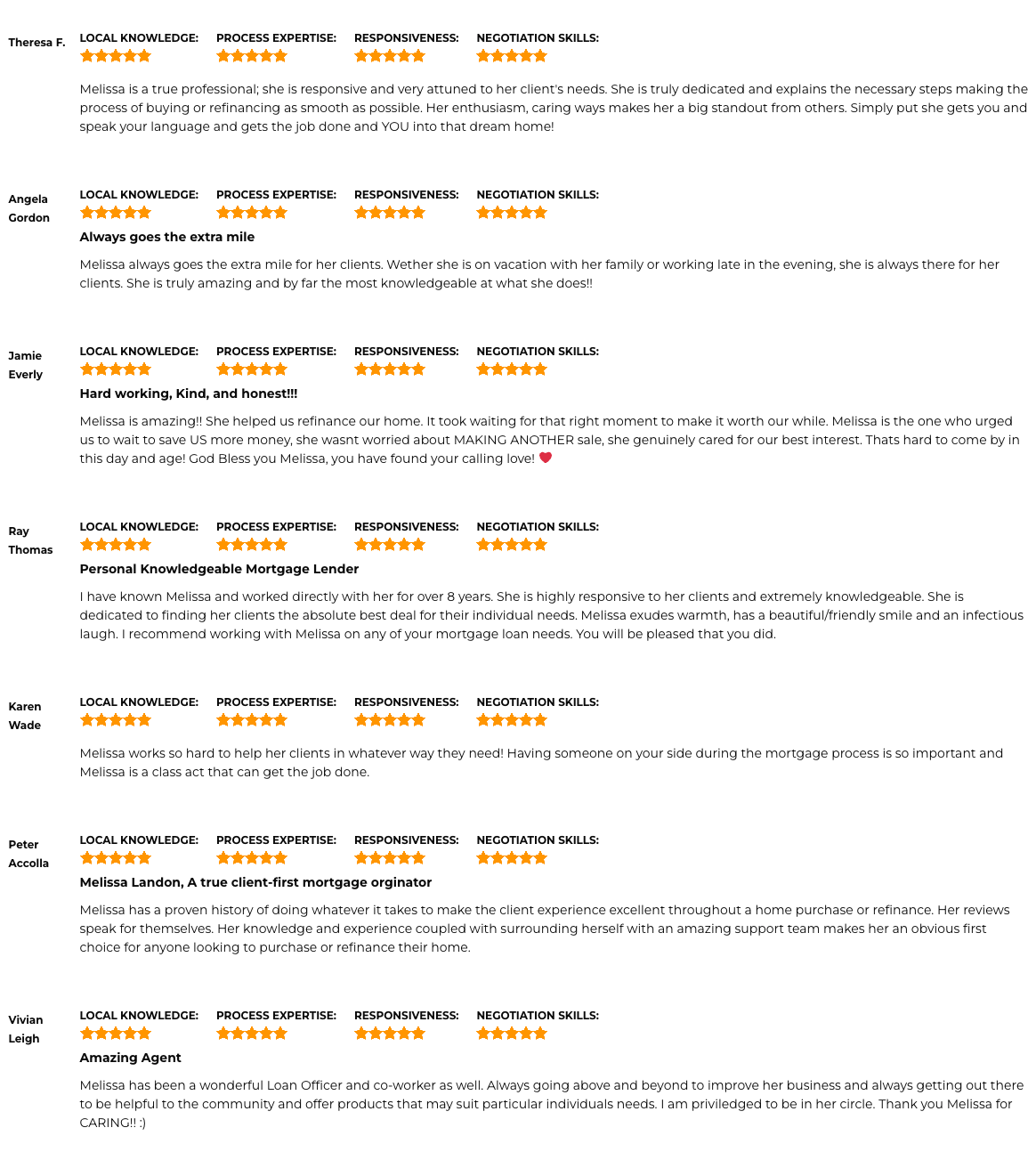 Melissa Landon Testimonials