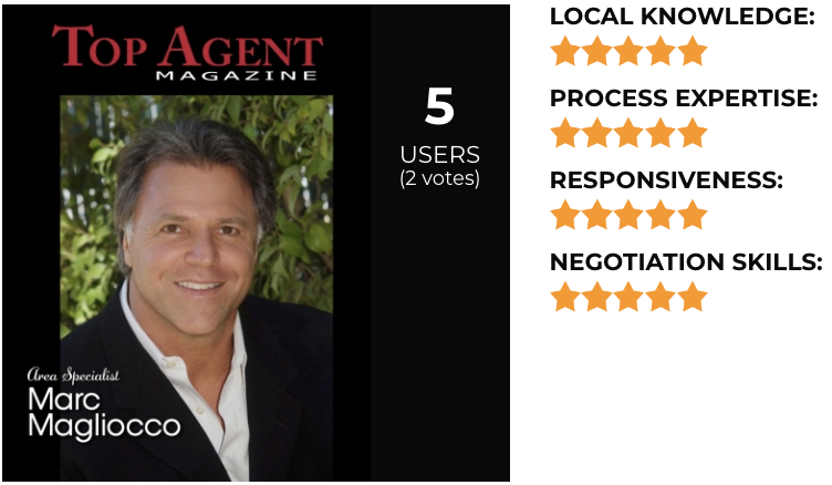 Top Real Estate Agent in California Marc Magliocco Reviews