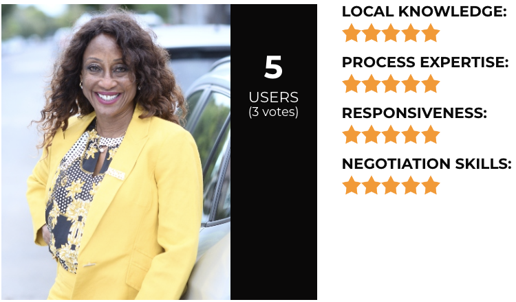 Top Real Estate Agent in California Kim Cleghorn Reviews